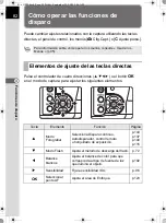 Preview for 84 page of Pentax K-X (Spanish) Manual De Instrucciones