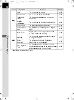 Preview for 86 page of Pentax K-X (Spanish) Manual De Instrucciones