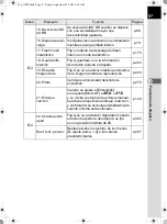 Предварительный просмотр 89 страницы Pentax K-X (Spanish) Manual De Instrucciones