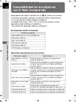 Предварительный просмотр 172 страницы Pentax K-X (Spanish) Manual De Instrucciones