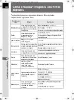 Preview for 242 page of Pentax K-X (Spanish) Manual De Instrucciones