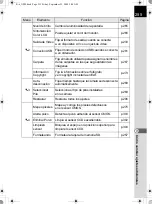 Preview for 257 page of Pentax K-X (Spanish) Manual De Instrucciones