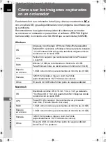 Предварительный просмотр 282 страницы Pentax K-X (Spanish) Manual De Instrucciones