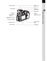 Preview for 17 page of Pentax K110D - Digital Camera SLR Operating Manual