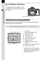 Preview for 18 page of Pentax K110D - Digital Camera SLR Operating Manual