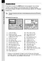 Preview for 20 page of Pentax K110D - Digital Camera SLR Operating Manual