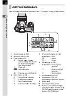 Preview for 24 page of Pentax K110D - Digital Camera SLR Operating Manual