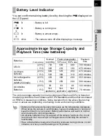 Preview for 29 page of Pentax K110D - Digital Camera SLR Operating Manual