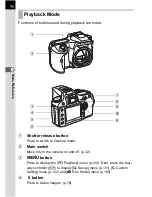 Preview for 98 page of Pentax K110D - Digital Camera SLR Operating Manual