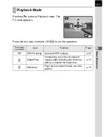 Preview for 107 page of Pentax K110D - Digital Camera SLR Operating Manual