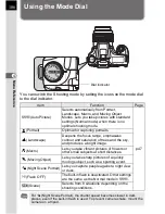 Preview for 108 page of Pentax K110D - Digital Camera SLR Operating Manual