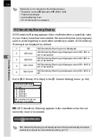 Preview for 120 page of Pentax K110D - Digital Camera SLR Operating Manual