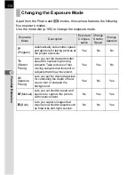 Preview for 136 page of Pentax K110D - Digital Camera SLR Operating Manual