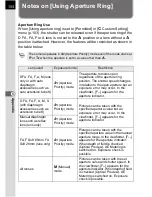 Preview for 186 page of Pentax K110D - Digital Camera SLR Operating Manual