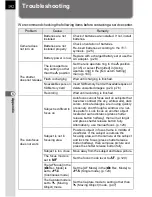 Preview for 194 page of Pentax K110D - Digital Camera SLR Operating Manual