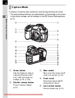 Preview for 20 page of Pentax K20D - Digital Camera SLR Operating Manual