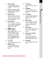 Preview for 23 page of Pentax K20D - Digital Camera SLR Operating Manual