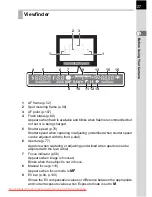 Preview for 29 page of Pentax K20D - Digital Camera SLR Operating Manual