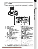 Preview for 31 page of Pentax K20D - Digital Camera SLR Operating Manual