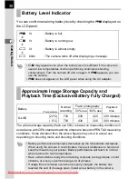 Preview for 40 page of Pentax K20D - Digital Camera SLR Operating Manual