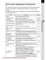 Preview for 75 page of Pentax K20D - Digital Camera SLR Operating Manual