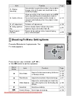 Preview for 77 page of Pentax K20D - Digital Camera SLR Operating Manual