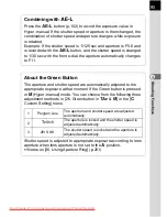 Preview for 97 page of Pentax K20D - Digital Camera SLR Operating Manual