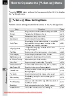 Preview for 218 page of Pentax K20D - Digital Camera SLR Operating Manual