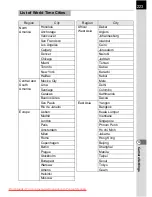 Preview for 225 page of Pentax K20D - Digital Camera SLR Operating Manual