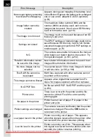 Preview for 264 page of Pentax K20D - Digital Camera SLR Operating Manual