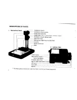 Preview for 2 page of Pentax Macrophoto Stand & Lighting Table Operating Manual