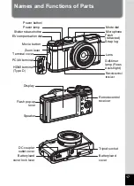 Предварительный просмотр 19 страницы Pentax MX-1 Operating Manual