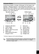 Предварительный просмотр 29 страницы Pentax MX-1 Operating Manual