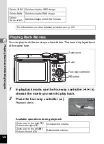 Preview for 126 page of Pentax MX-1 Operating Manual