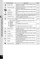 Preview for 130 page of Pentax MX-1 Operating Manual