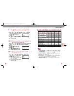 Preview for 68 page of Pentax MZ-6 Operating Manual