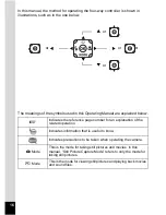 Preview for 18 page of Pentax Operating Manual Operating Manual