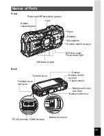 Preview for 25 page of Pentax Operating Manual Operating Manual