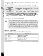 Preview for 38 page of Pentax Operating Manual Operating Manual