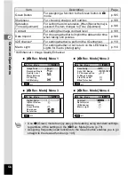 Preview for 58 page of Pentax Operating Manual Operating Manual