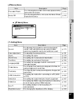 Preview for 59 page of Pentax Operating Manual Operating Manual