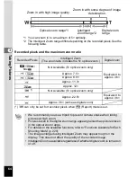 Preview for 66 page of Pentax Operating Manual Operating Manual