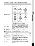 Preview for 69 page of Pentax Operating Manual Operating Manual