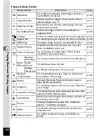 Preview for 130 page of Pentax Operating Manual Operating Manual