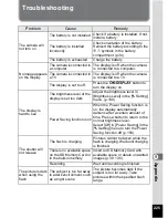 Preview for 227 page of Pentax Operating Manual Operating Manual