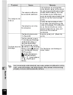 Preview for 228 page of Pentax Operating Manual Operating Manual