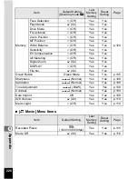 Preview for 230 page of Pentax Operating Manual Operating Manual