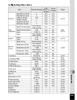 Preview for 231 page of Pentax Operating Manual Operating Manual