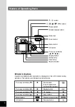 Preview for 10 page of Pentax Optio 230 Operating Manual