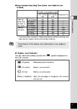 Preview for 13 page of Pentax Optio 230 Operating Manual